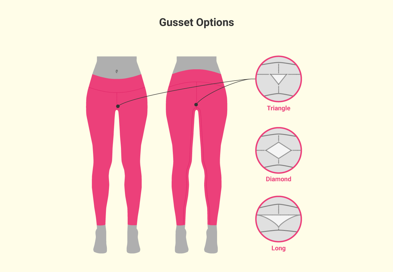 leggings with gusset, leggings with gusset Suppliers and Manufacturers at