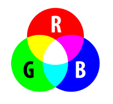 RGB-icon