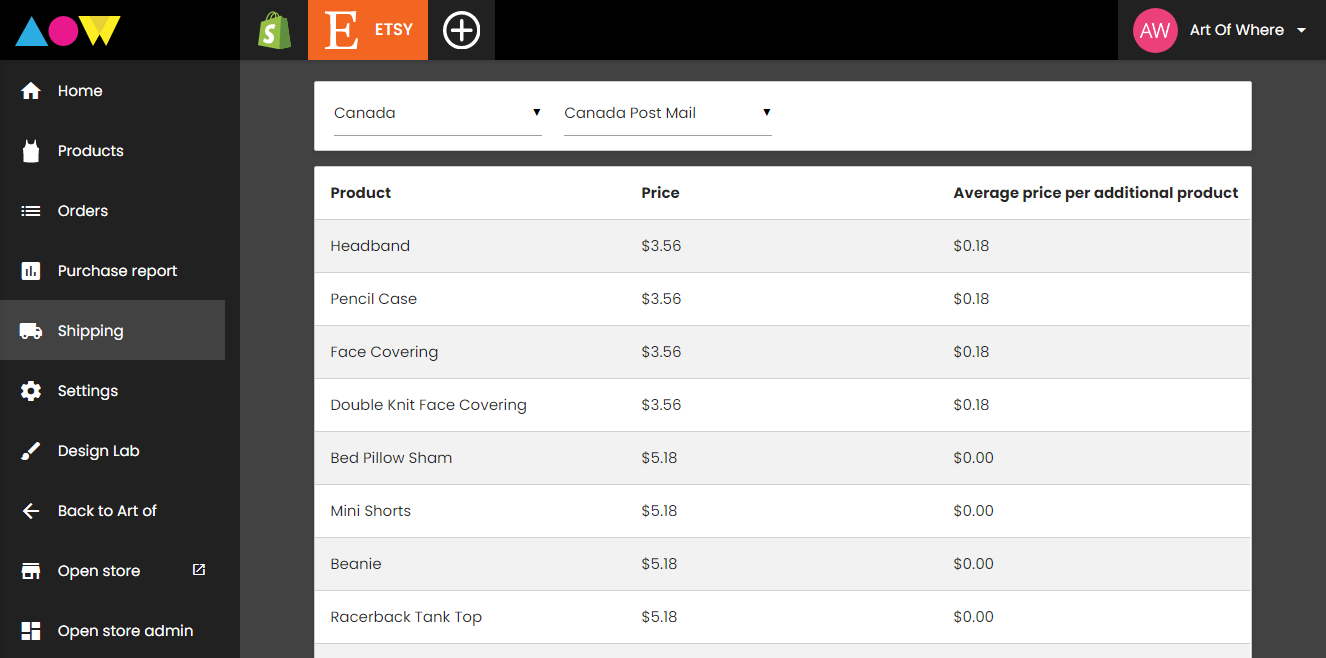 Updating Shipping Rates in your Etsy Store Blog Art of Where