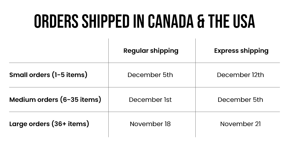 Holiday Order Deadlines 2025